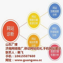 网站建设优化 山东广搜 已认证 潍坊网站建设高清图片 高清大图